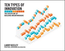 Ten types of innovation by Larry Keeley