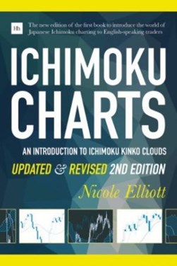 Ichimoku charts by Nicole Elliot