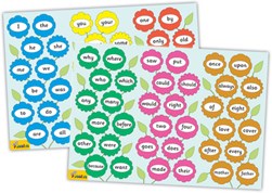 Jolly Phonics Tricky Word Posters by 