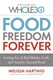 Food freedom forever by Melissa Urban