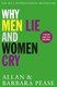 Why Men Lie And Women Cry  P/B by Allan Pease