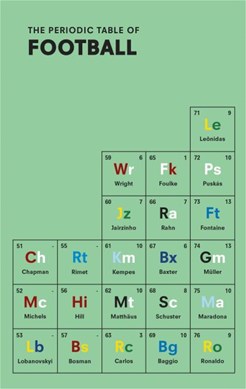 The periodic table of football by Nick Holt