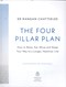 The four pillar plan by Rangan Chatterjee