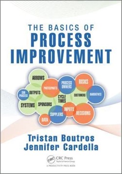 The basics of process improvement by Tristan Boutros