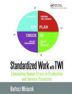 Standardized work with TWI by Bartosz Misiurek