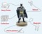 Content Tonies - DC Batman